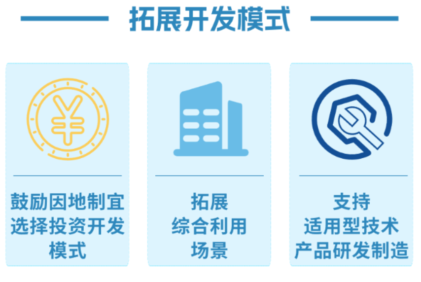 光伏發電,分布式光伏發電