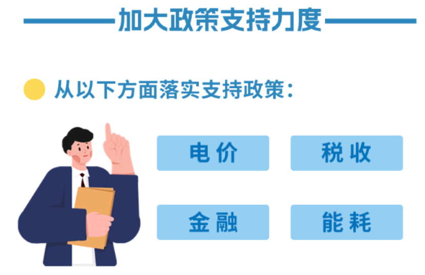 光伏發電,分布式光伏發電